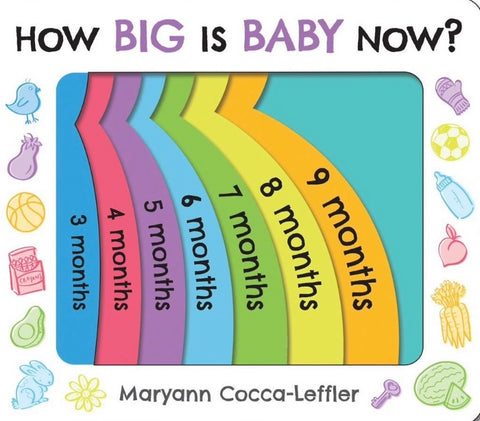 How Big is Baby Now?